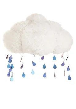 Elope Adult Sherpa Light-Up Rain Cloud Costume Hat 11 Elope Adult Sherpa Light-Up Rain Cloud Costume Hat -Scarves Sales 2023 rain cloud plush hat alt 4